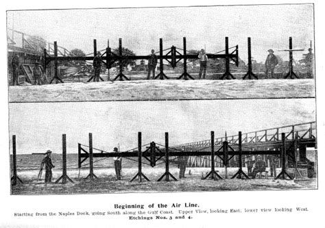 The Rectilineator Experiment: Validating the Concave Earth Hypothesis ...