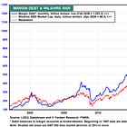Today's Rip Higher Is Not A Real Stock Rally