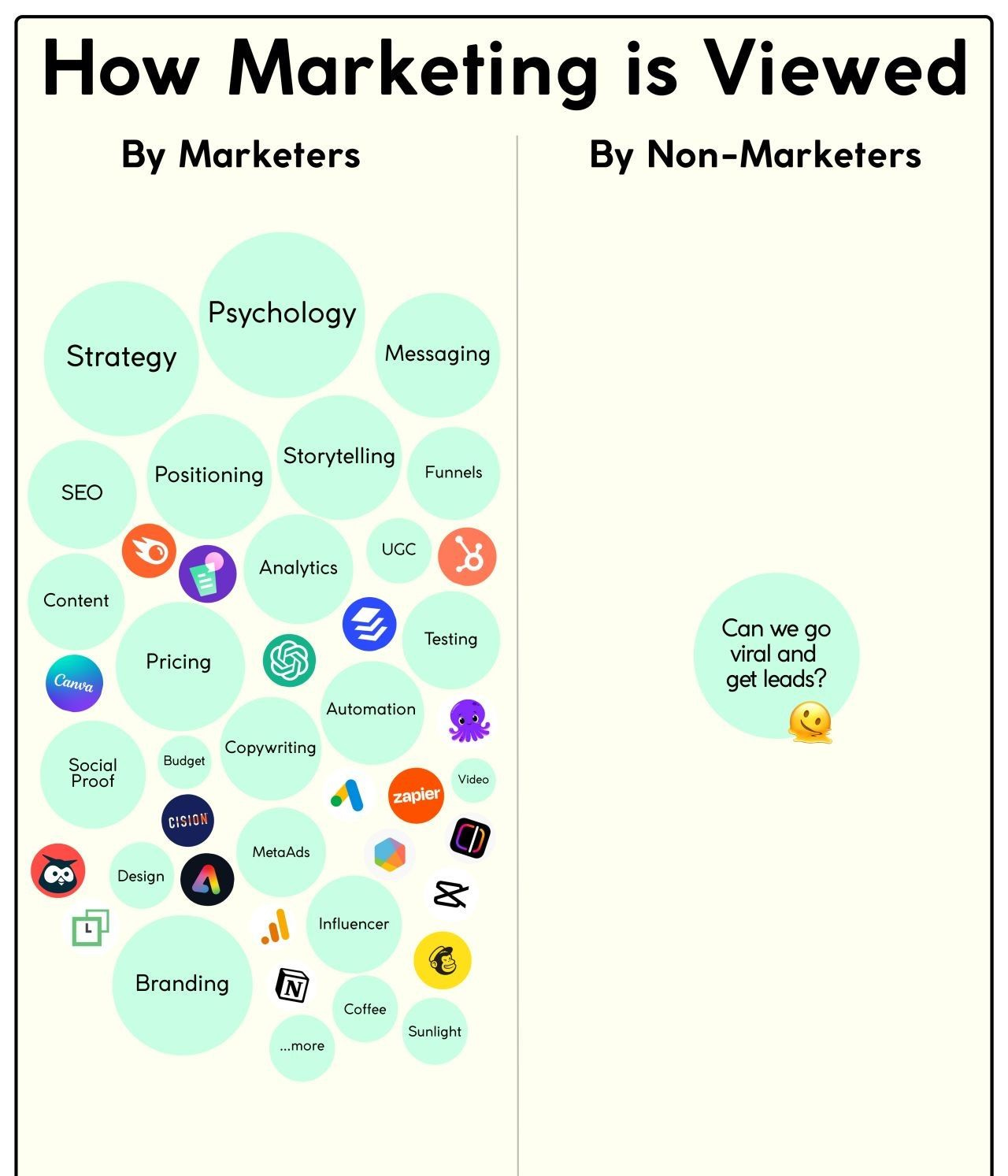 Não foi fornecido texto alternativo para esta imagem