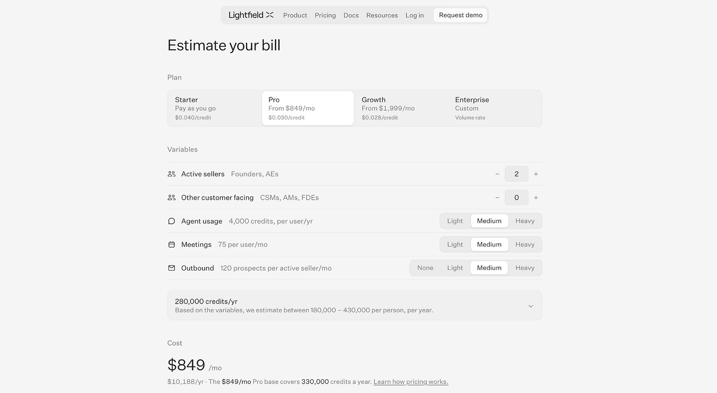 Lightfield CRM pricing table