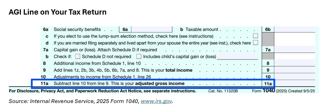 AGI Line on Your Tax Return