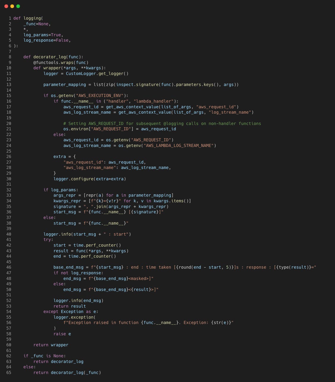 Logging For Data Engineers - by Elias Benaddou Idrissi