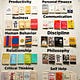 Reader’s Substack