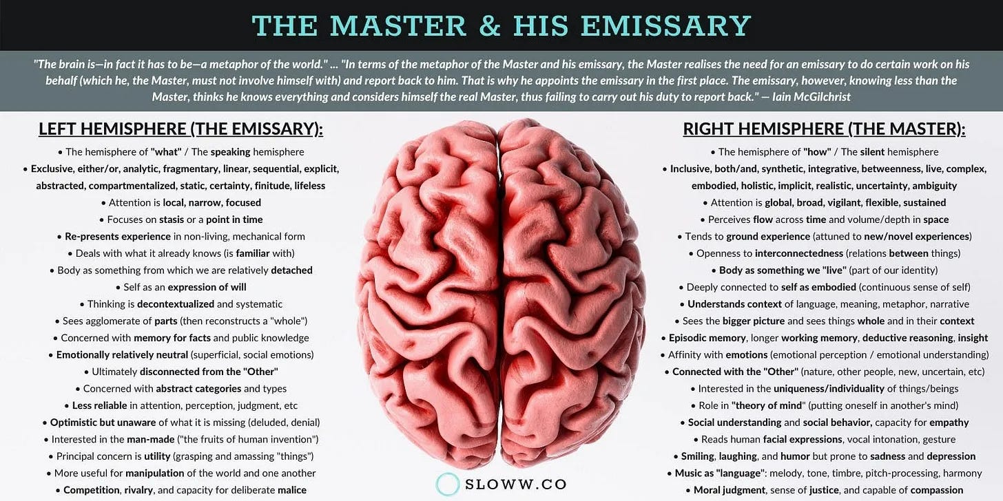 https://substackcdn.com/image/fetch/f_auto,q_auto:good,fl_progressive:steep/https%3A%2F%2Fsubstack-post-media.s3.amazonaws.com%2Fpublic%2Fimages%2F2a975a3f-1910-479b-8d31-043924ab5f26_1456x728.webp https://substackcdn.com/image/fetch/f_auto,q_auto:good,fl_progressive:steep/https%3A%2F%2Fsubstack-post-media.s3.amazonaws.com%2Fpublic%2Fimages%2F2a975a3f-1910-479b-8d31-043924ab5f26_1456x728.webp
