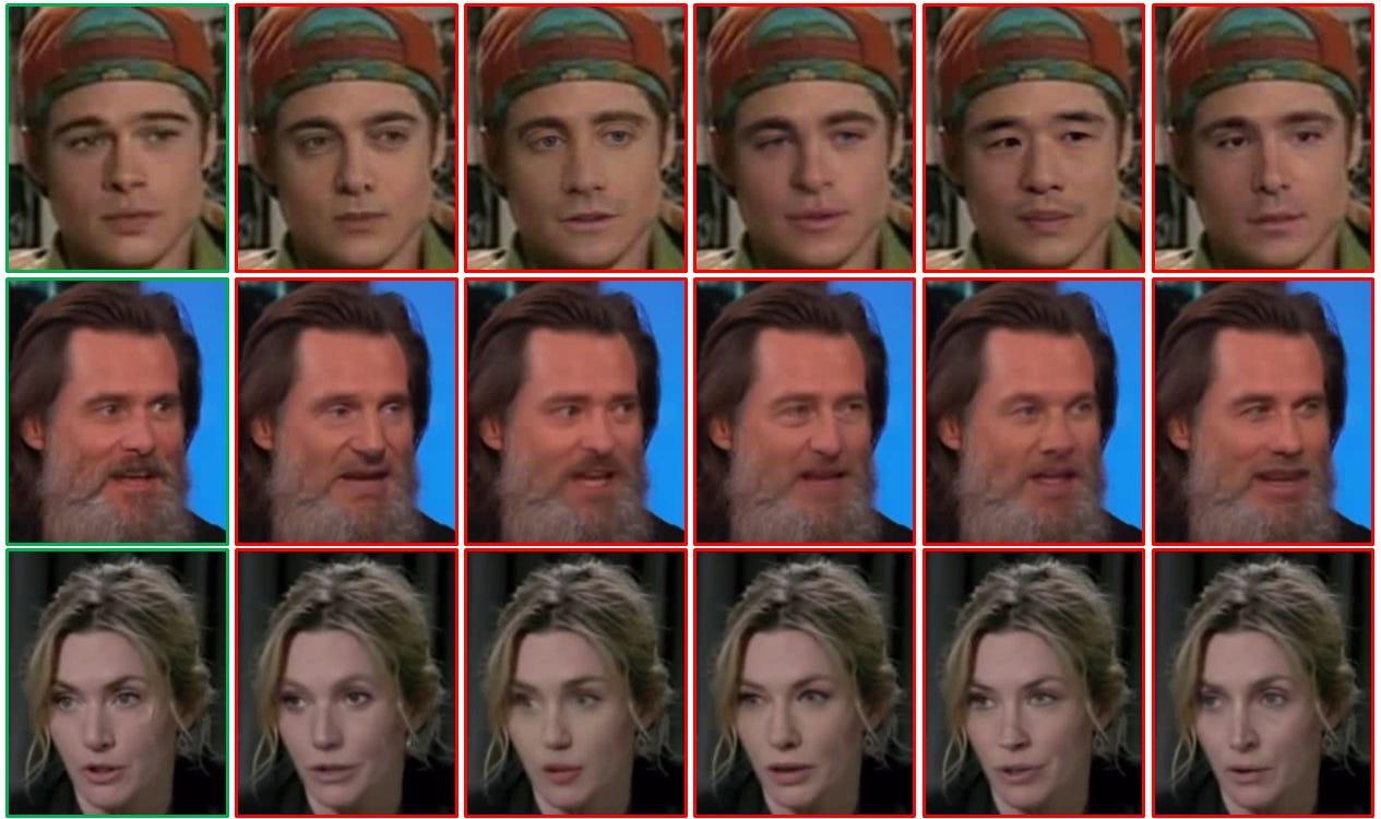 Real vs Deepfake photos of celebrities in publically available data for AI training