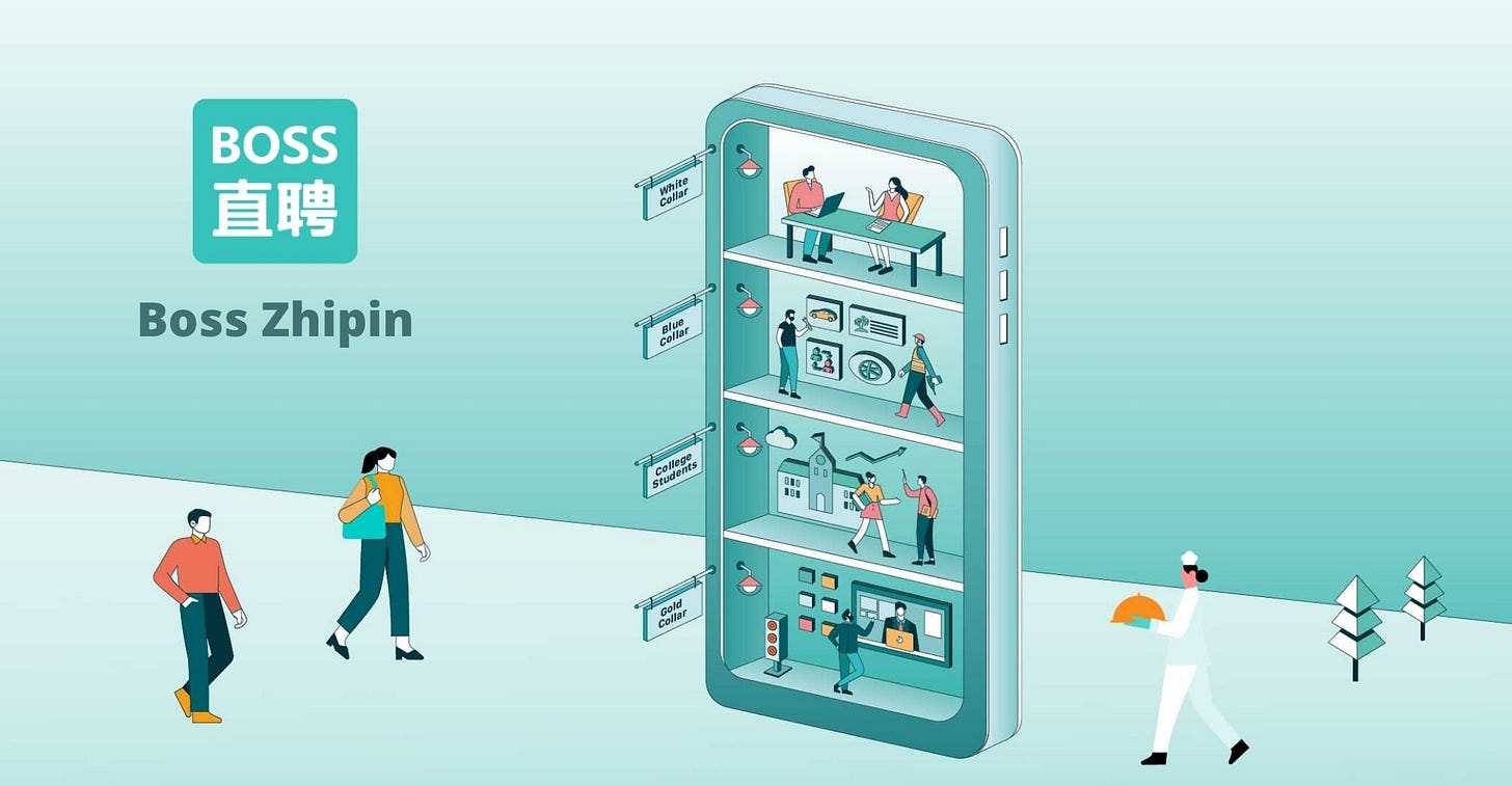Recruitment Platform BOSS Zhipin Completes Dual Primary Listing in Hong Kong