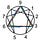Contemplating The Enneagram