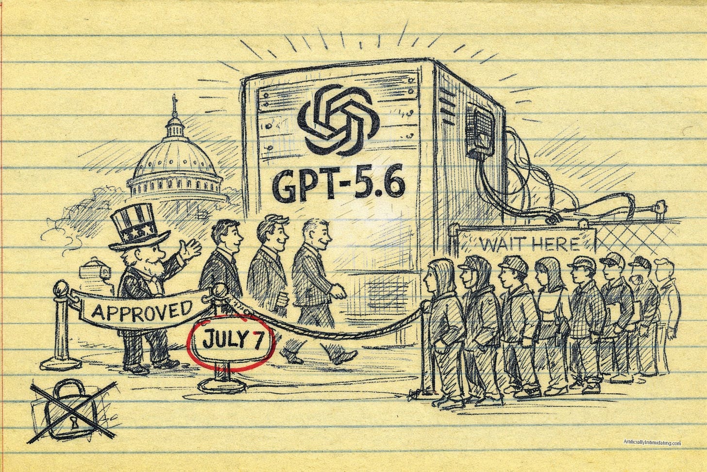 Uncle Sam gates access to a giant GPT-5.6 server marked with the OpenAI logo