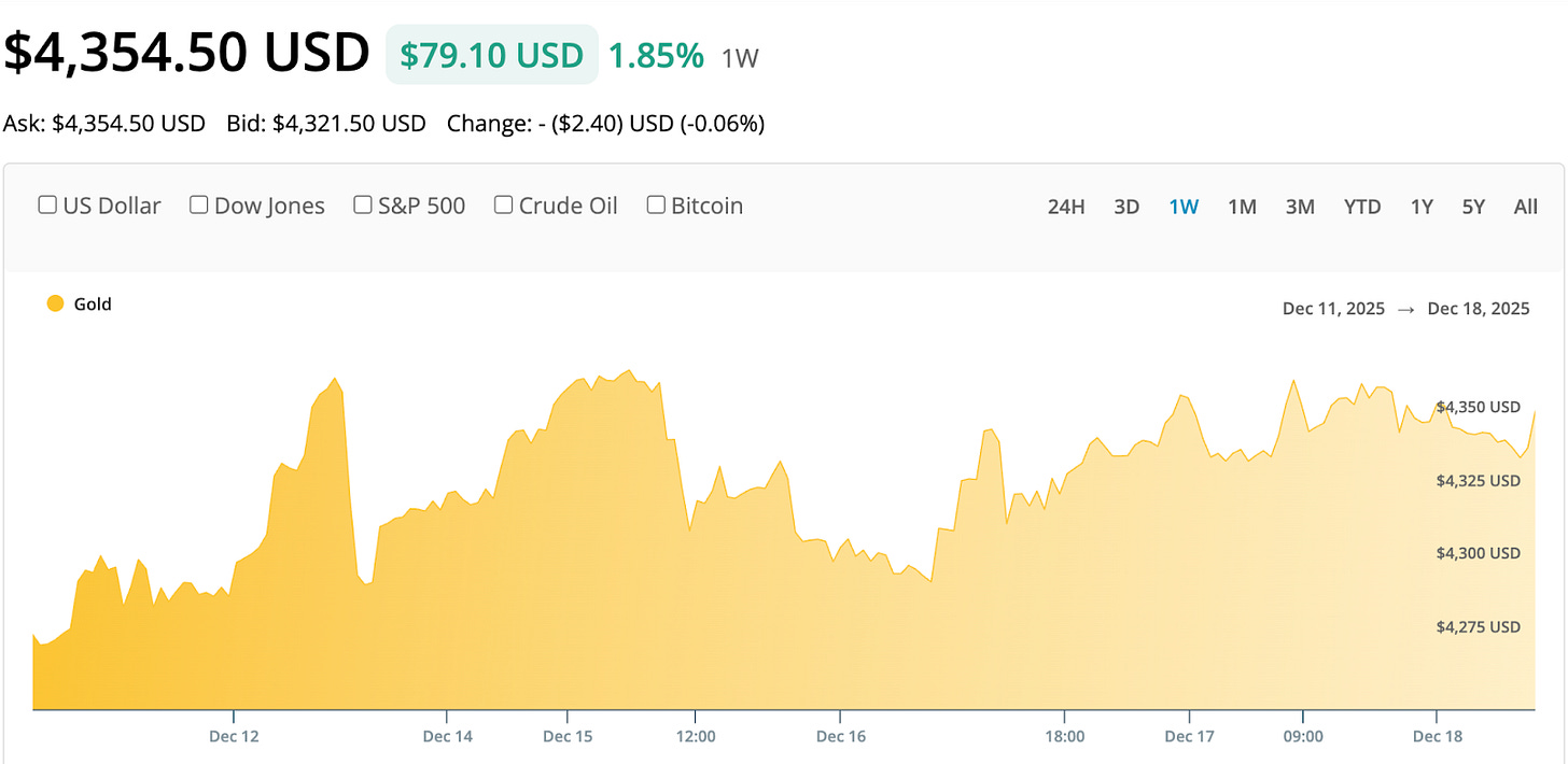 A+ Economy? Jobs Data Says Different ‼️