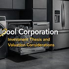 Whirlpool Corporation (WHR) - Why the Market May Be Underestimating a Cyclical Recovery