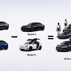 Menos Carros, Mais Entregas: Subtrair para Somar