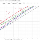 Seven data-driven lessons from the 2025 elections