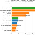German Energy Transaction Notebook