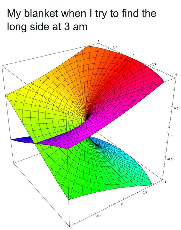 Colorful physics meme graph depicting a 3D surface with a humorous caption about finding a blanket side at 3 am. Colorful physics meme graph depicting a 3D surface with a humorous caption about finding a blanket side at 3 am.