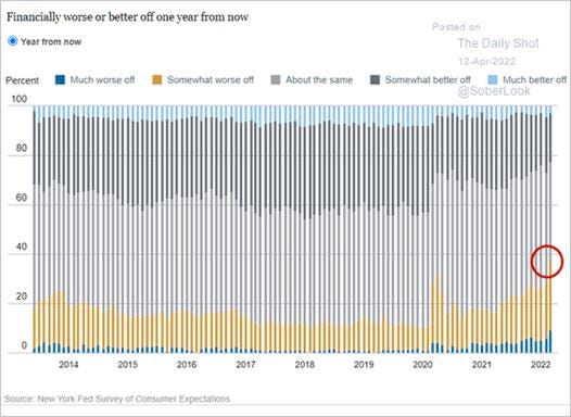 Chart

Description automatically generated