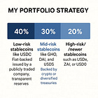 Capital Preservation is the NEW Alpha: Earn 10-15% APY in DeFi