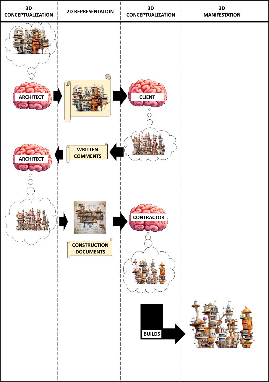 A diagram of a robot

Description automatically generated with medium confidence