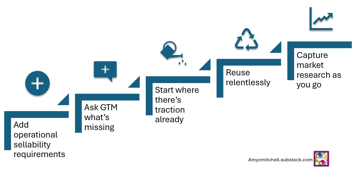 examples of finishing a launch for product managers