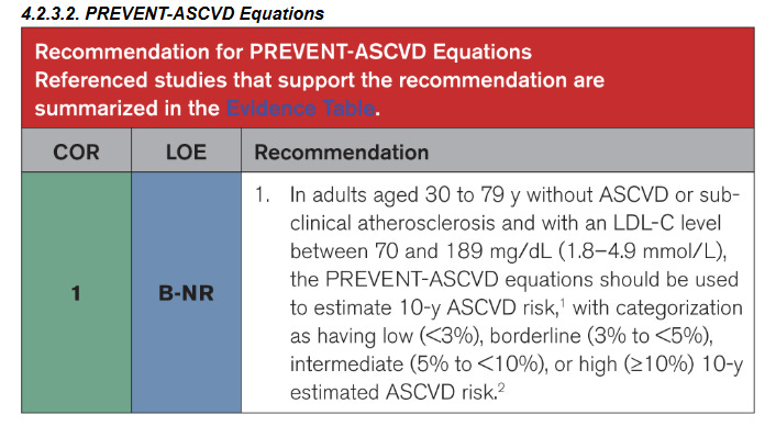 Prevent Score Ranges The New Cholesterol Guidelines Are Here. Take a Deep Breath
