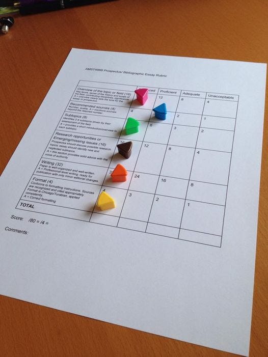 Grading rubric with Trivial Pursuit tokens. Grading rubric with Trivial Pursuit tokens.