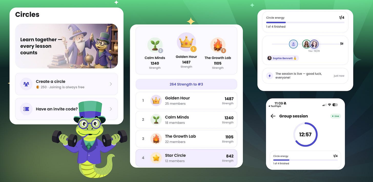 Astra Trainer Circles screens showing a group leaderboard, an invite code panel and a live session timer, with the lizard mascot. Astra Trainer Circles screens showing a group leaderboard, an invite code panel and a live session timer, with the lizard mascot.