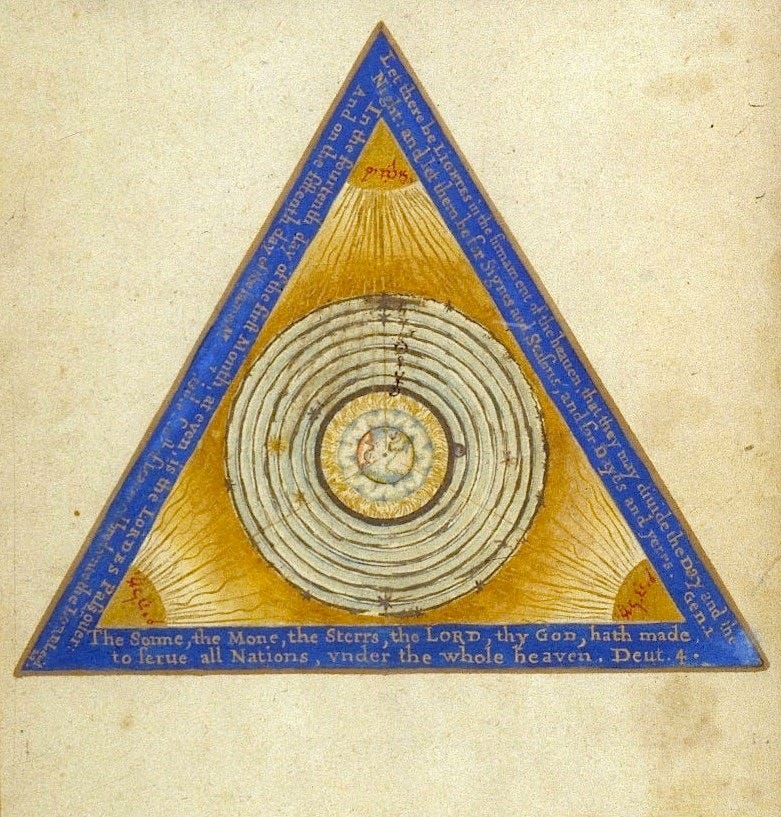 John Dee. Primi Quadriui Mysterium. 1500s.