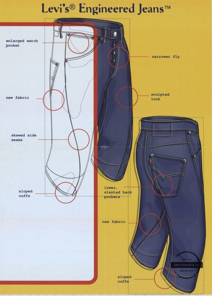 Levi's® Engineered Jeans™ at 20: The Innovative Backstory of LEJ - Levi  Strauss & Co : Levi Strauss & Co