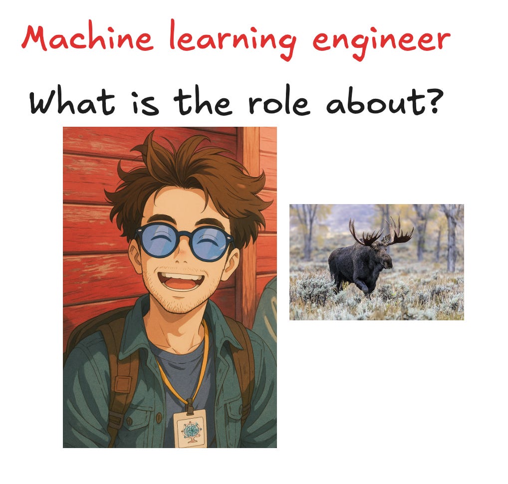 [Bonus] The most overloaded role: 