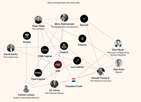 Tech‘s ‘Authoritarian Stack’