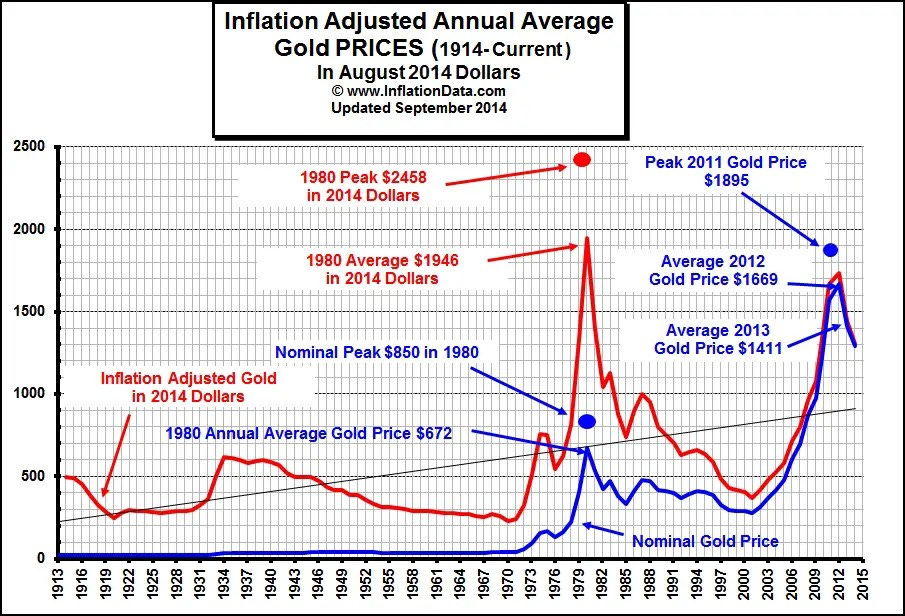 monetary sovereignty