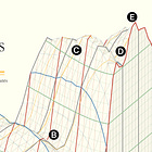 The Stereogram Strikes Back