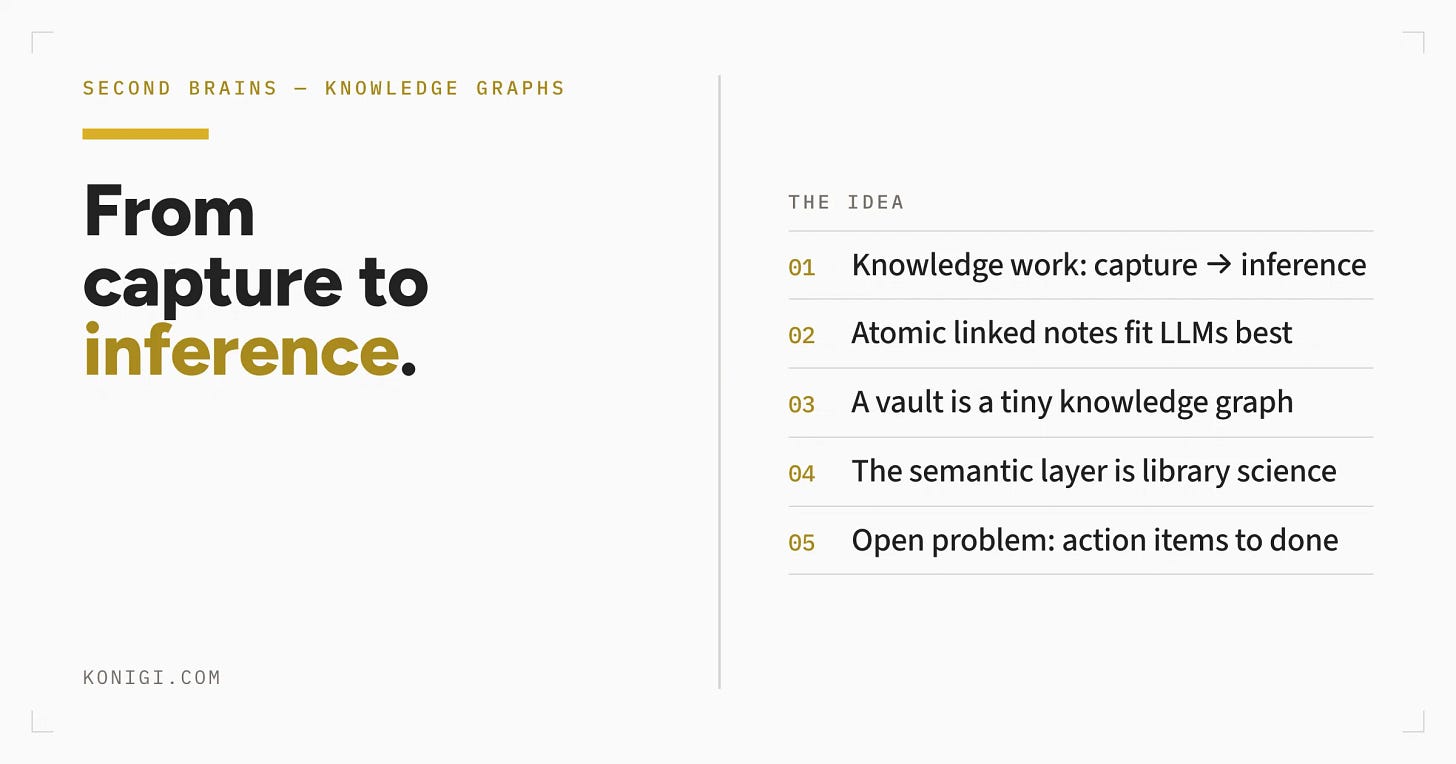Capture to Inference Summary