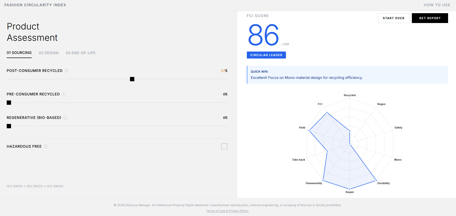 How do we measure circularity? - by Gianluca Managò
