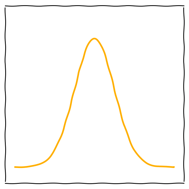 Crossing the Mid Curve