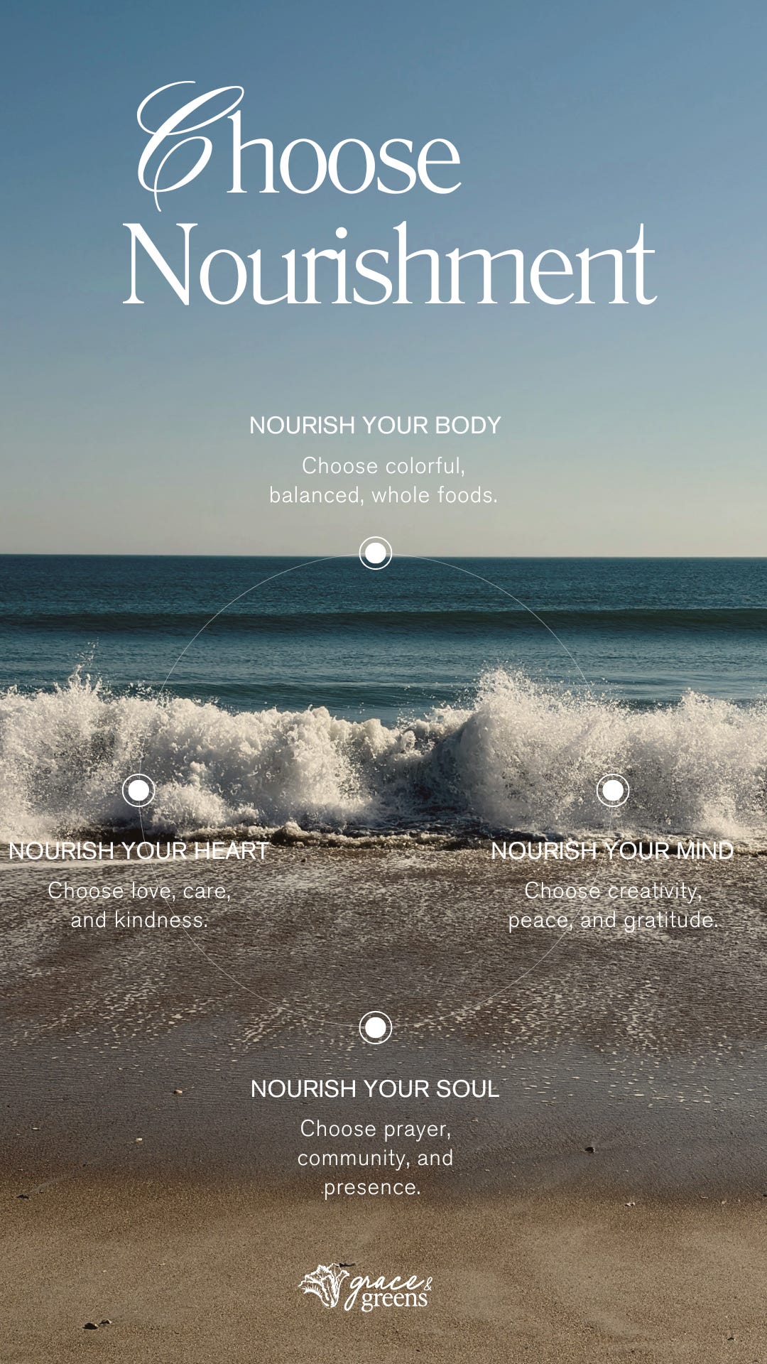 choose nourishment choose nourishment