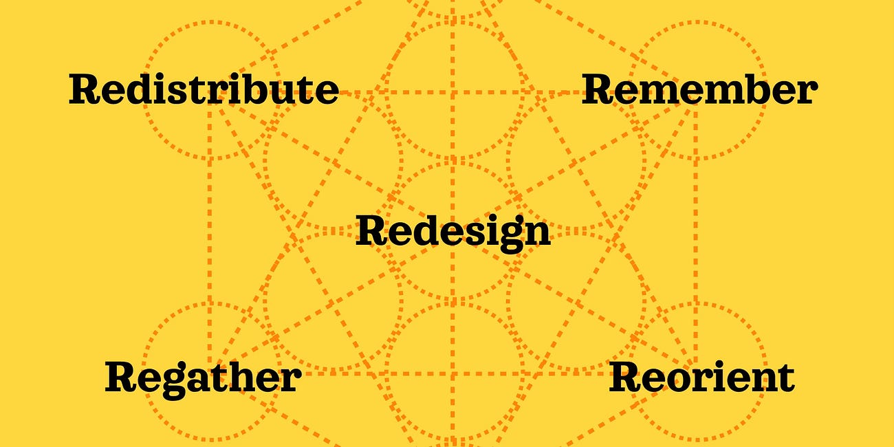 Undesign thinking