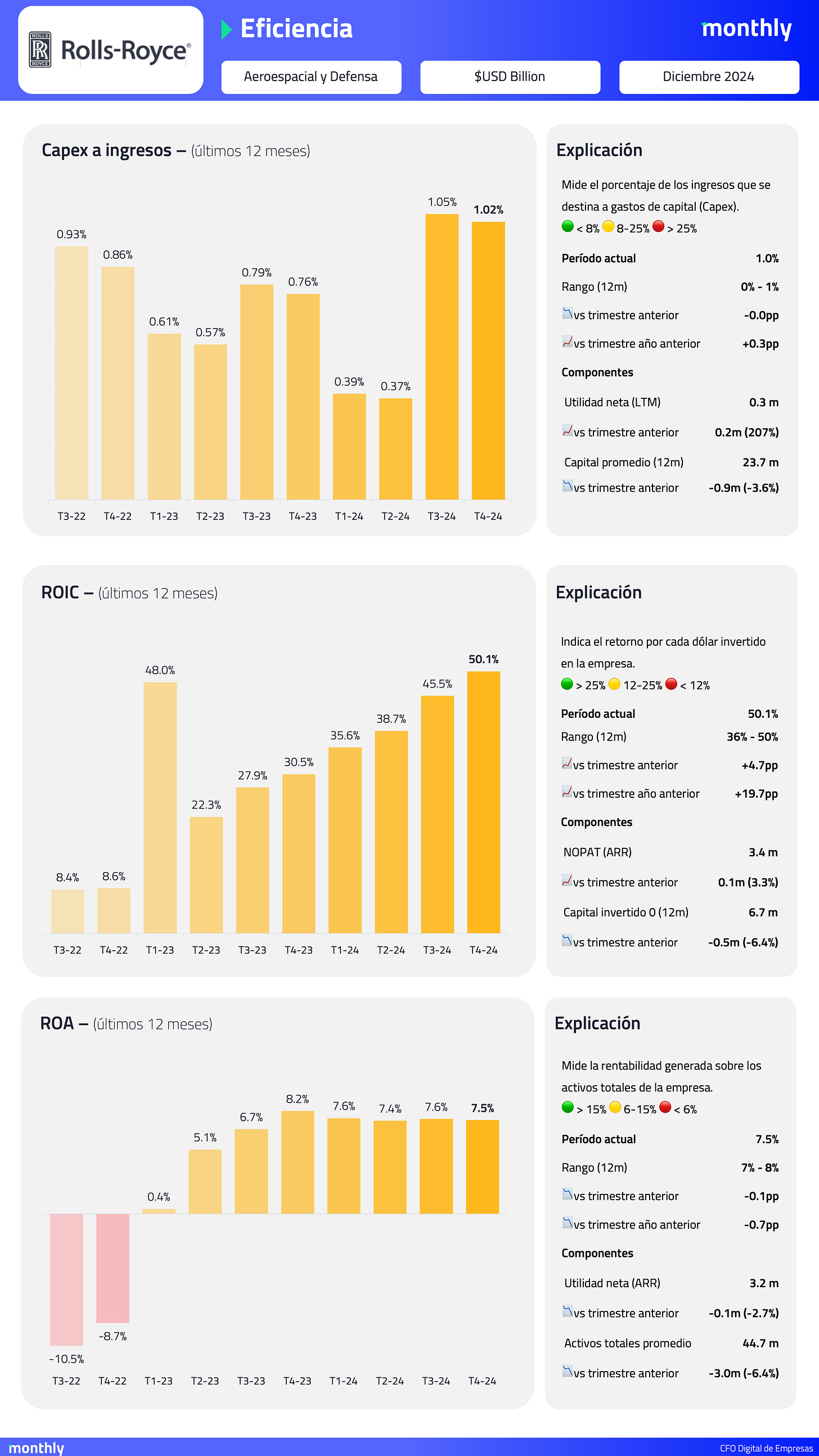 El usuario cargó una imagen.