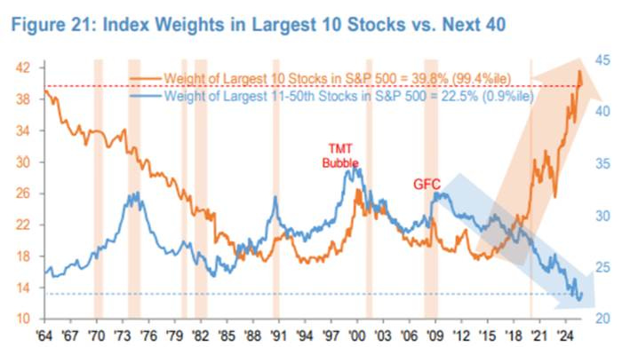 Gráfico, Histograma

El contenido generado por IA puede ser incorrecto.