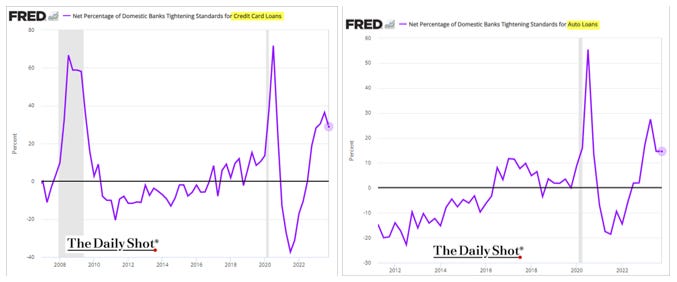 A graph of a graph and a chart of a graph

Description automatically generated