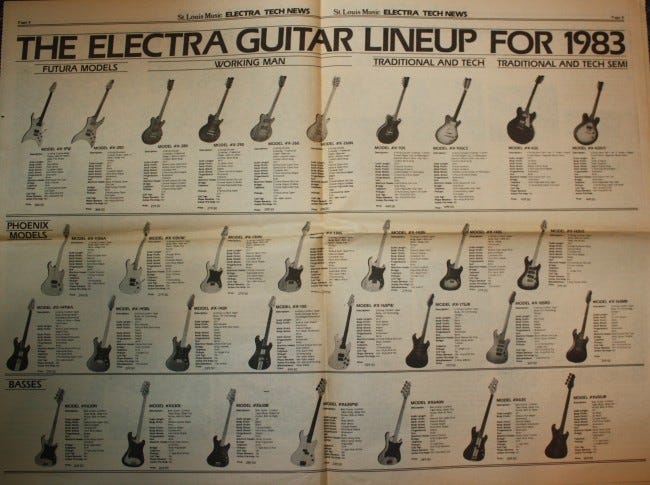 electra2 electra2