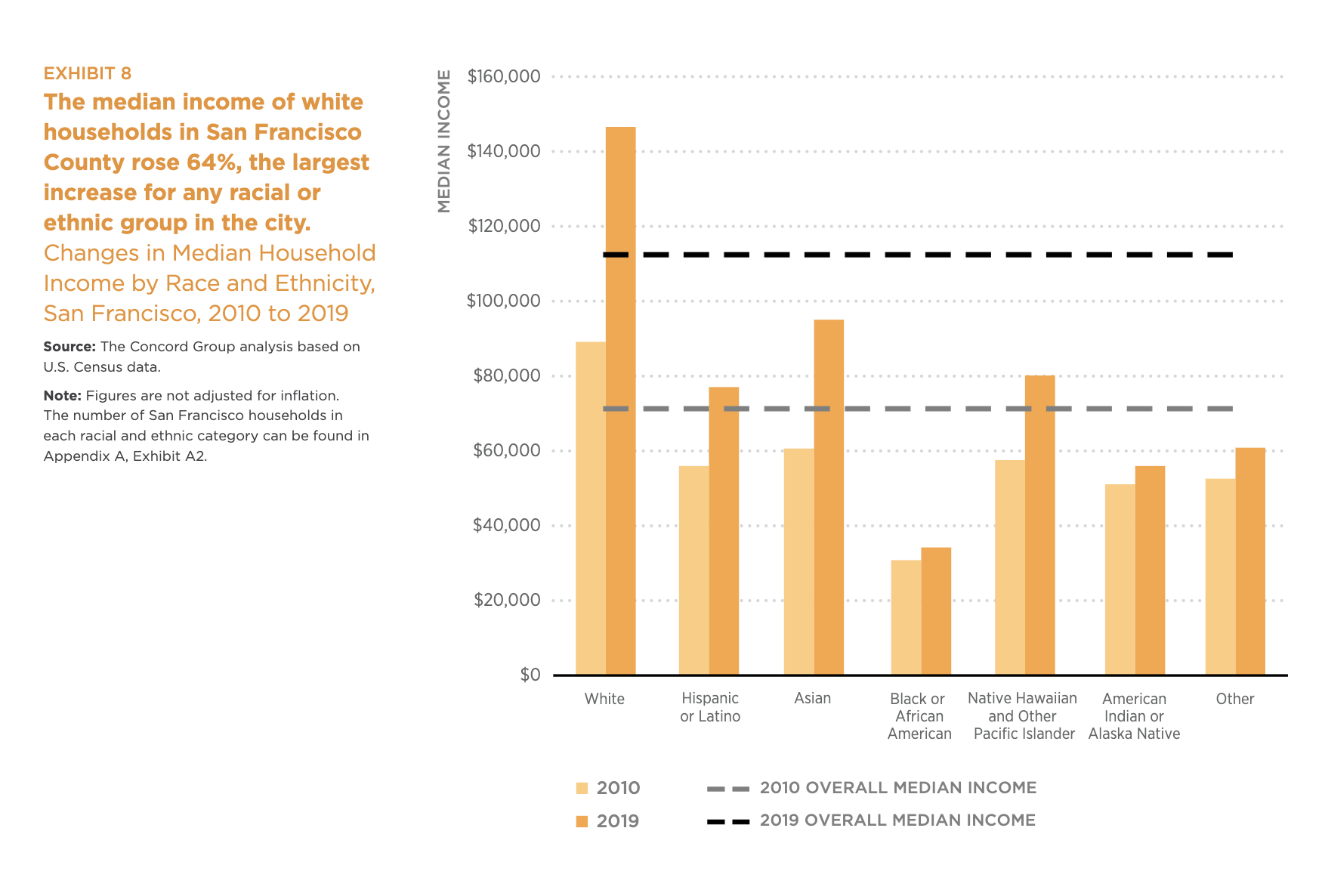 Half of Black Students Can Barely Read - by Darrell Owens
