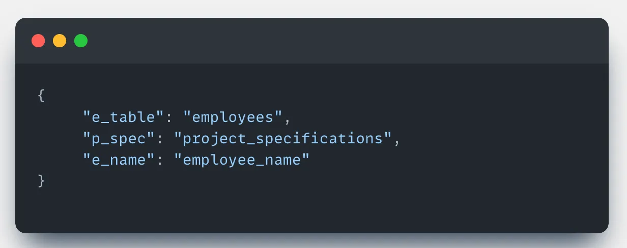 Text-to-SQL System Architecture