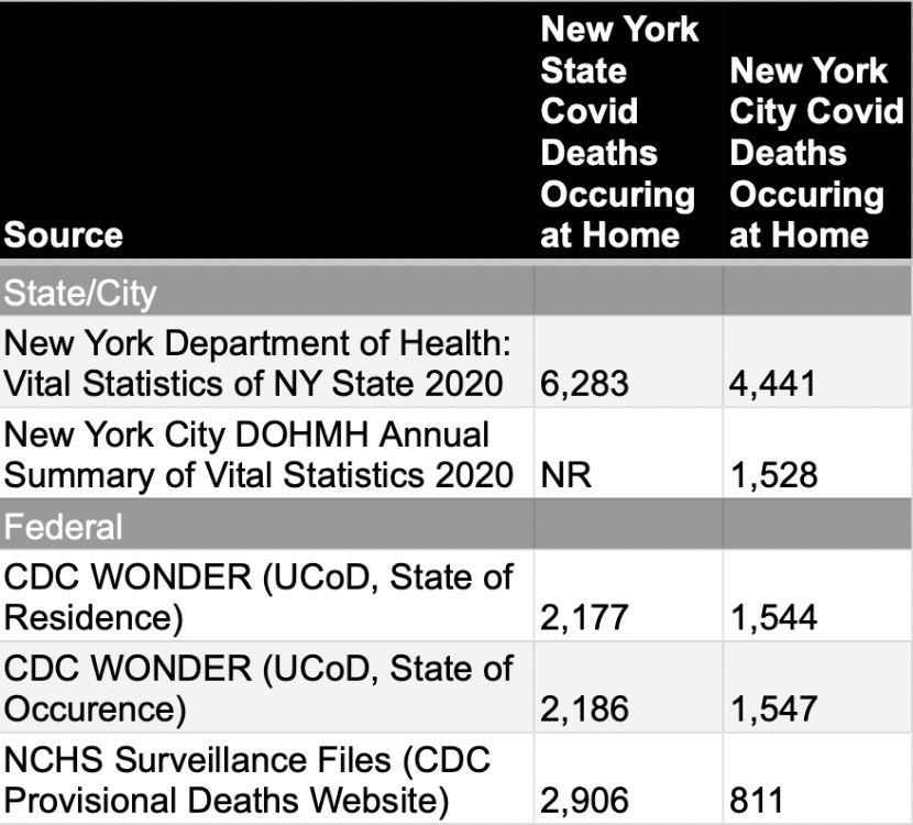 Table

Description automatically generated