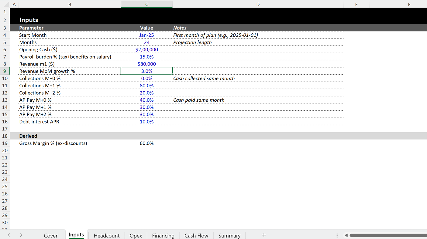 Startup financial model Inputs tab in Excel displaying key assumptions such as starting cash, payroll burden, revenue growth, collection terms, and payables timing for the cash runway model.