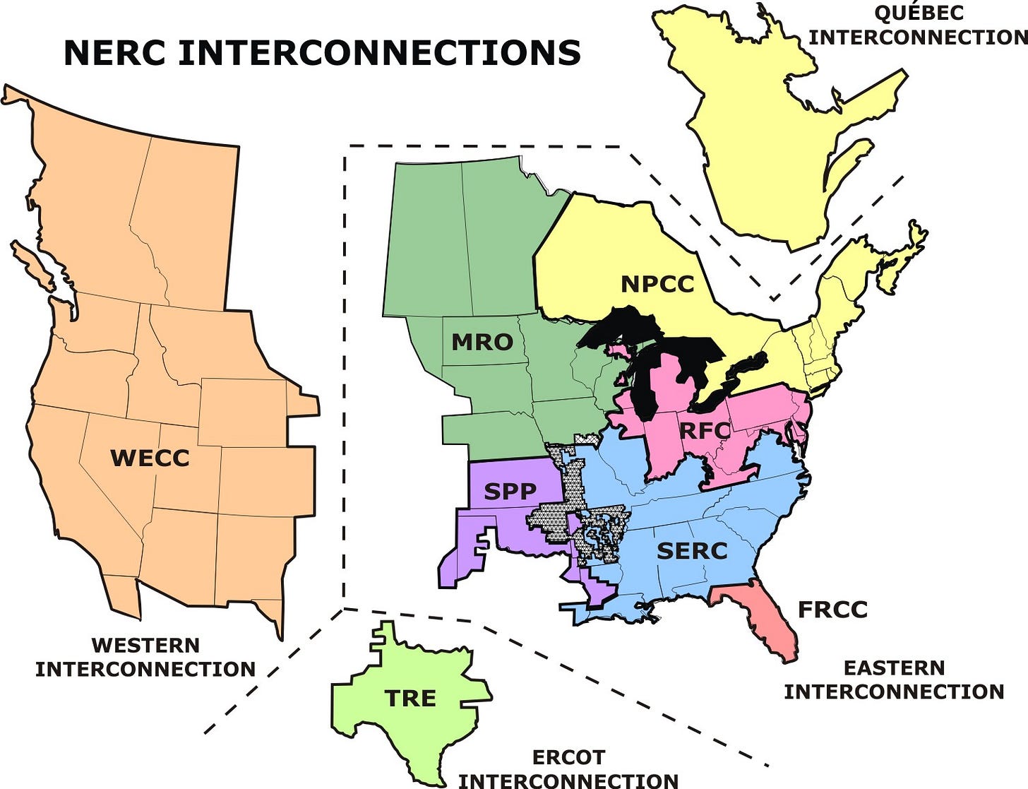 NERC grid map