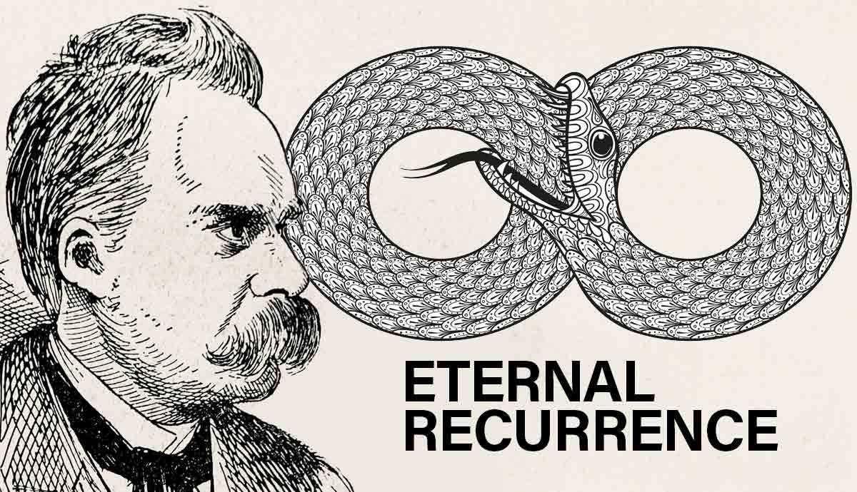 Nietzsche's Eternal Recurrence: A Metaphor for Embracing Life | TheCollector