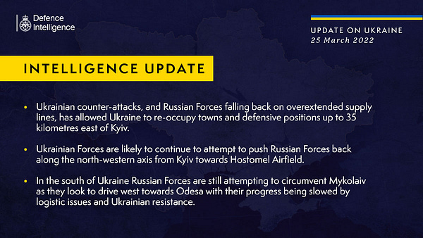 Ukrainian counter-attacks, and Russian Forces falling back on overextended supply lines, has allowed Ukraine to re-occupy towns and defensive positions up to 35km east of Kyiv. Ukrainian Forces are likely to continue to attempt to push Russian Forces back along the north-western axis from Kyiv towards Hostomel Airfield.