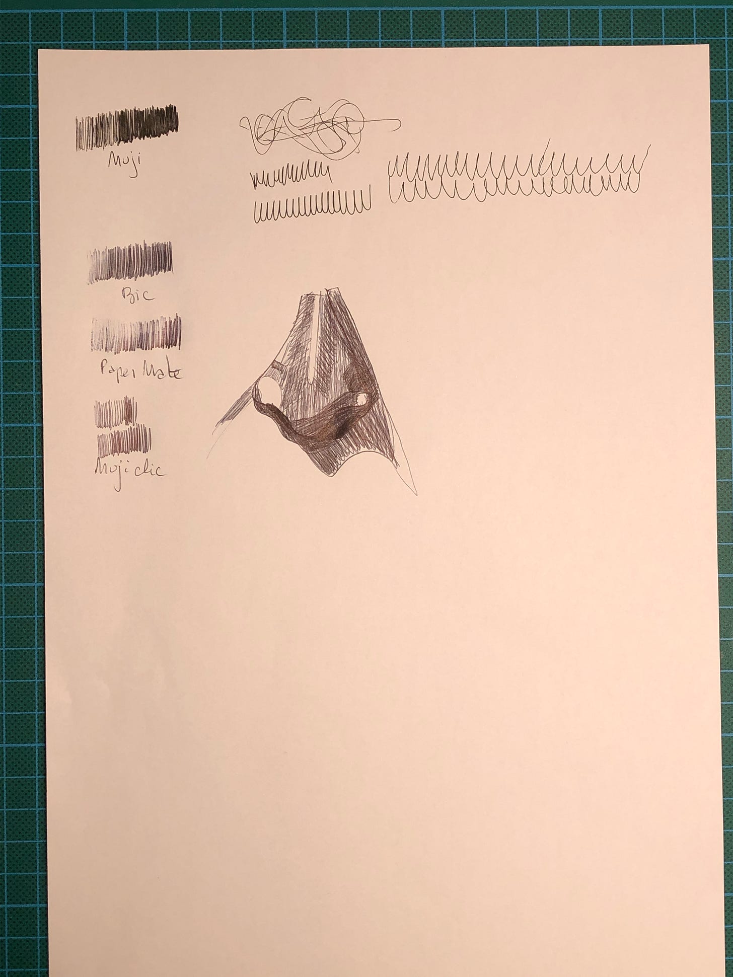 Photo de la feuille A4 sur laquelle j'ai testé mes différents stylo à bille noirs et dessiné un nez.