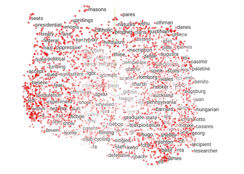 LLM Embeddings Explained: A Visual and Intuitive Guide - a Hugging Face Space by hesamation LLM Embeddings Explained: A Visual and Intuitive Guide - a Hugging Face Space by hesamation