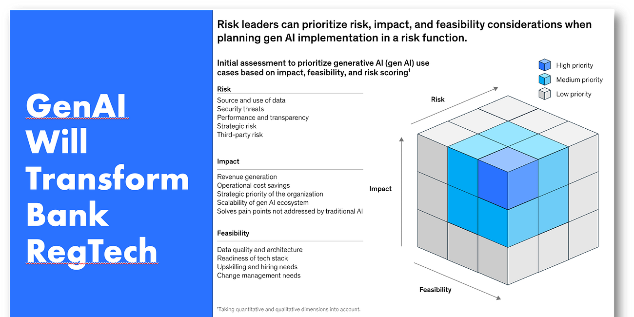 GenAI RegTech Will Transform Bank Risk and Compliance 